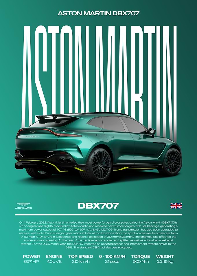 Aston Martin DBX707 Car Poster