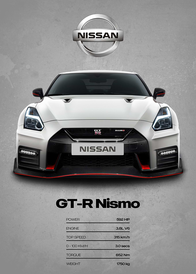 Nissan GT-R Nismo Poster