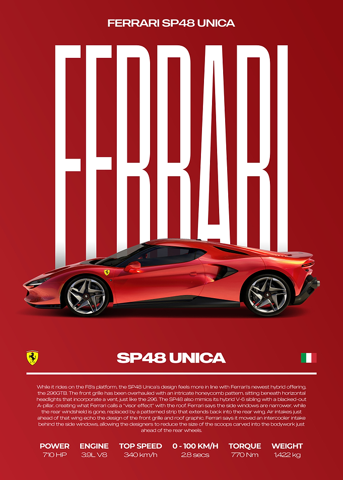 Ferrari SP48 Unica Car Poster