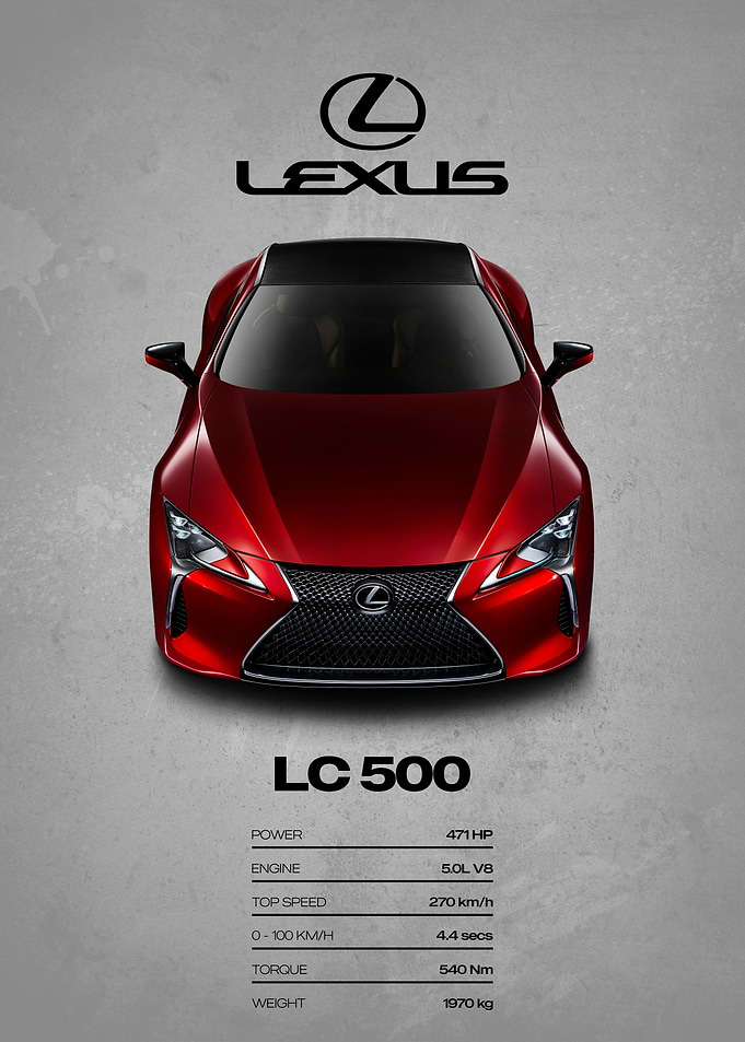 Lexus LC 500 Car Poster