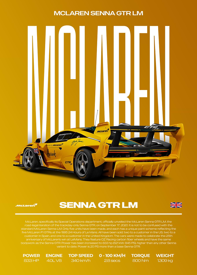 McLaren Senna GTR LM Car Poster