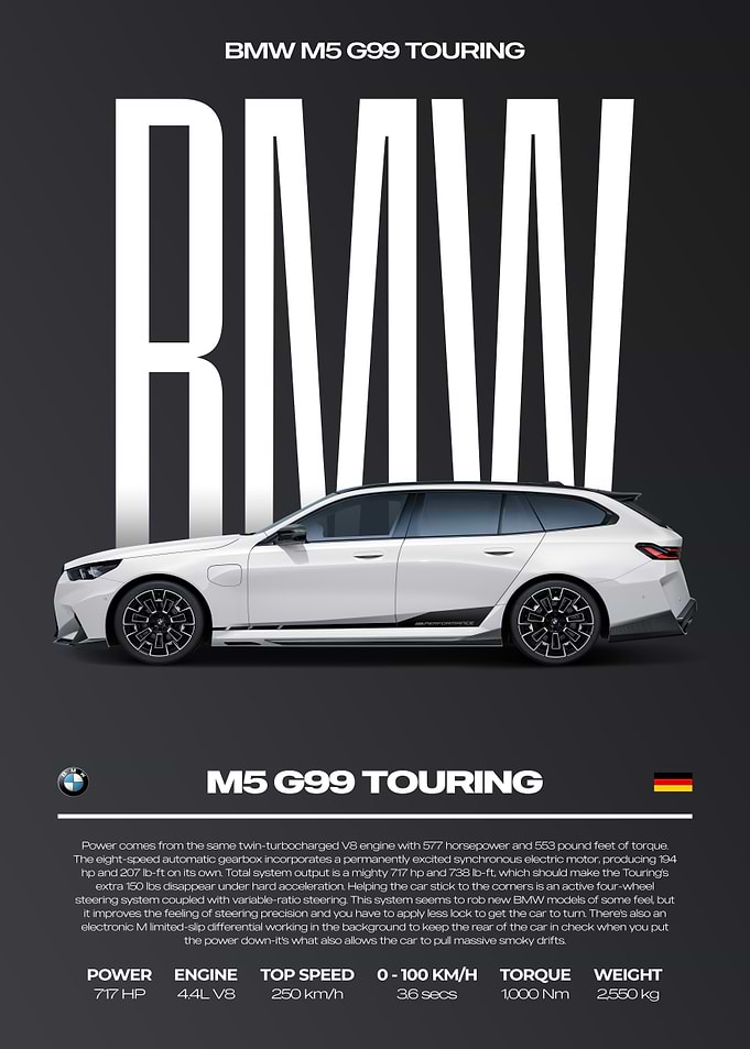 BMW M5 G99 Touring Car Poster