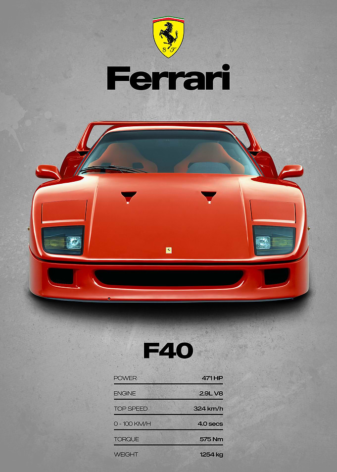 Ferrari F40 Poster