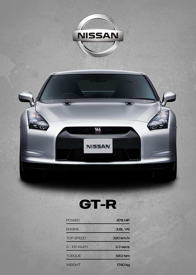 Nissan GT-R Car Poster