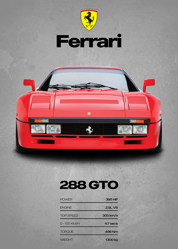 Ferrari 288 GTO Poster