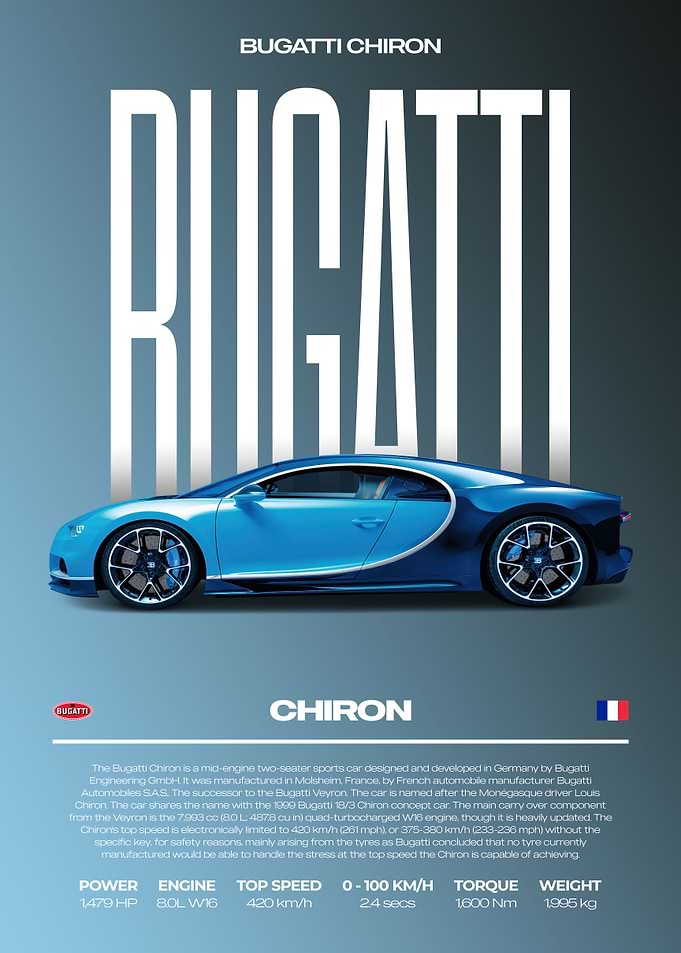 Bugatti Chiron Car Poster