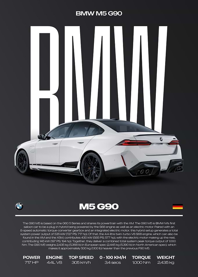 BMW M5 G90 Car Poster