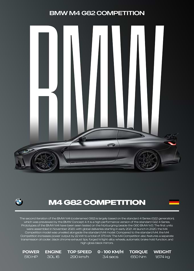 BMW M4 G82 Competition Car Poster