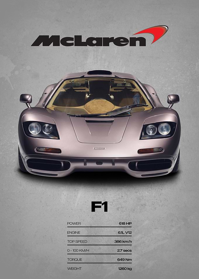 McLaren F1 Car Poster