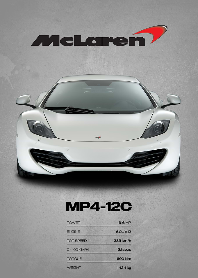 McLaren MP4-12C Car Poster