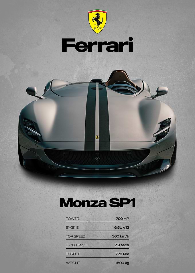 Ferrari Monza SP1 Car Poster