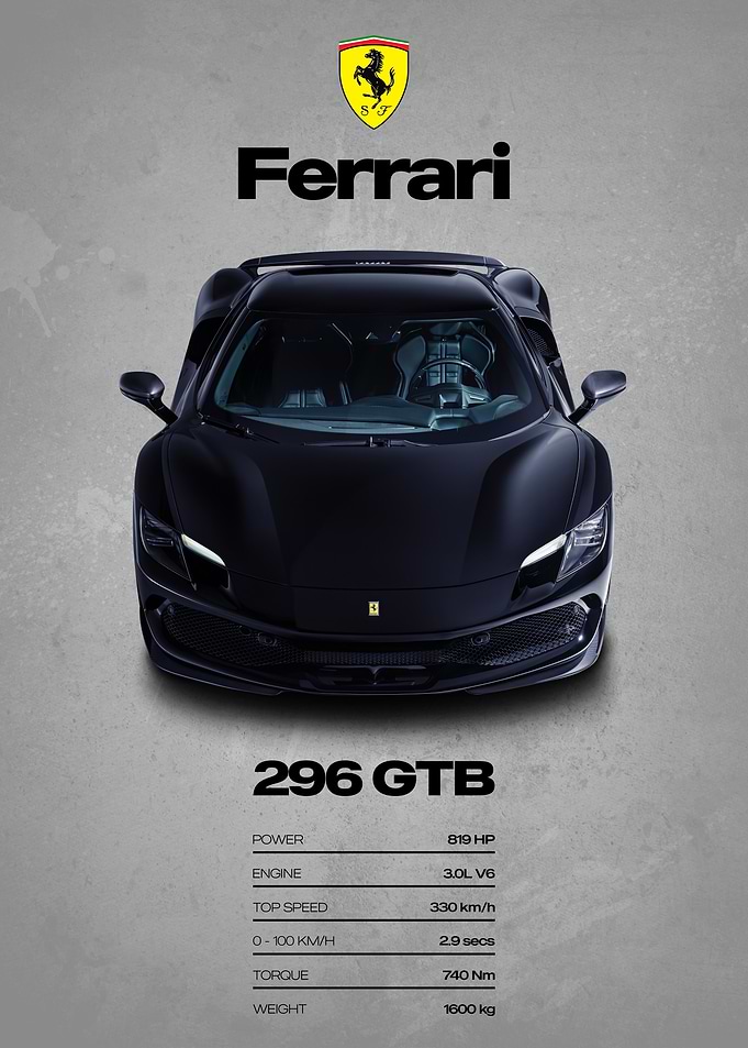 Ferrari 296 GTB Specifications Poster
