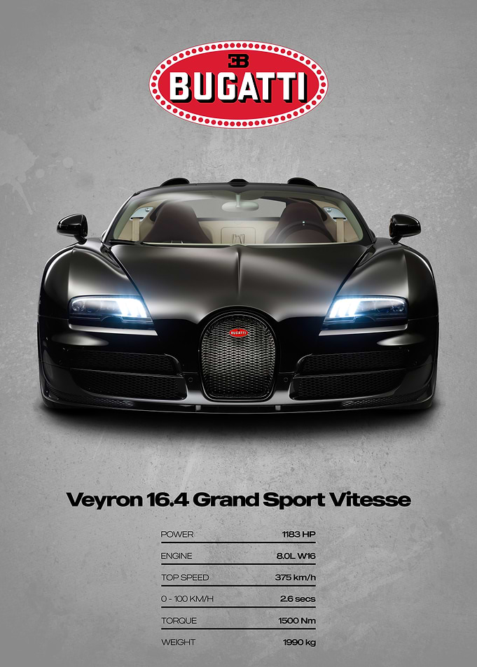 Bugatti Veyron Grand Sport Vitesse Poster