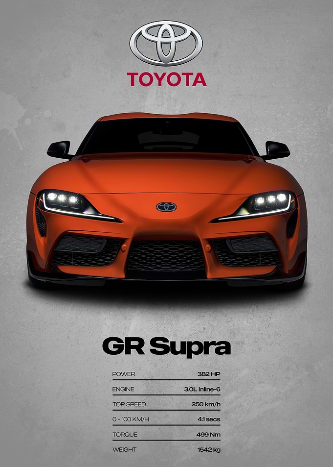 Toyota GR Supra Poster
