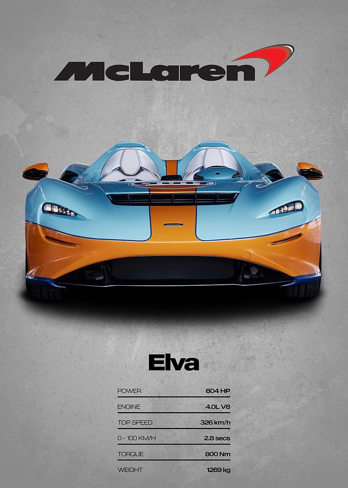 McLaren Elva Car Poster