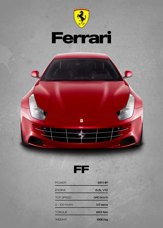 Ferrari FF Car Poster