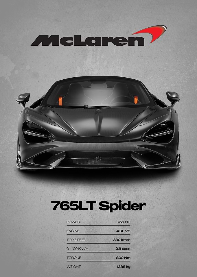 McLaren 765LT Spider Car Poster