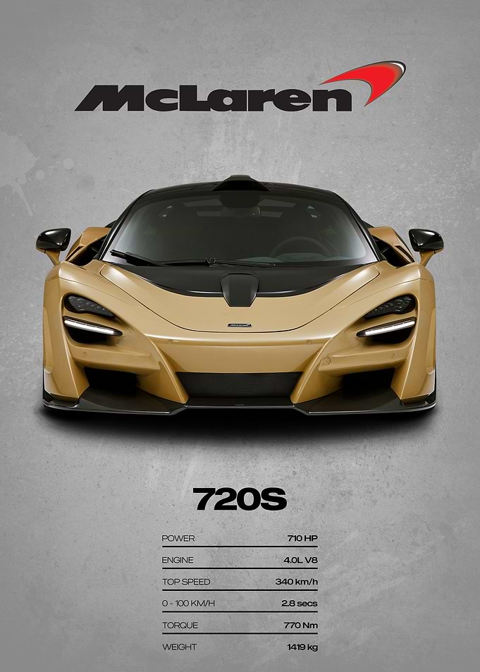 McLaren 720S Car Poster