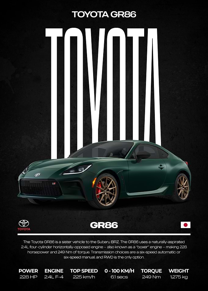 Toyota GR86 Sports Car