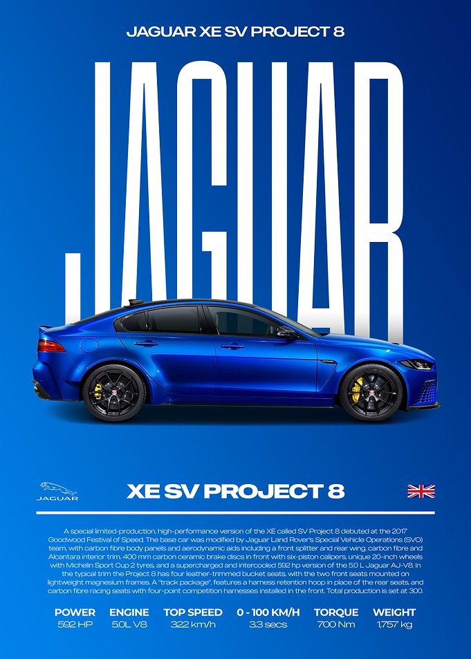 Jaguar XE SV Project 8 Car Poster
