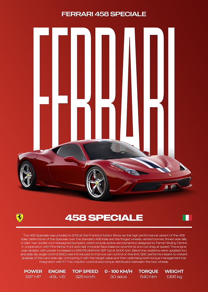 Ferrari 458 Speciale Car Poster