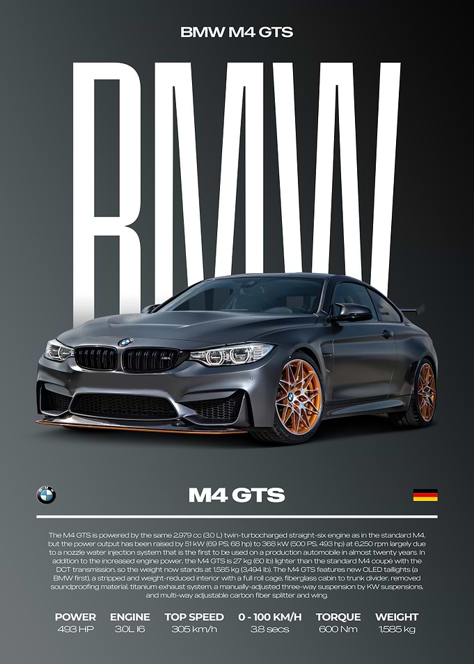 BMW M4 GTS Car Poster