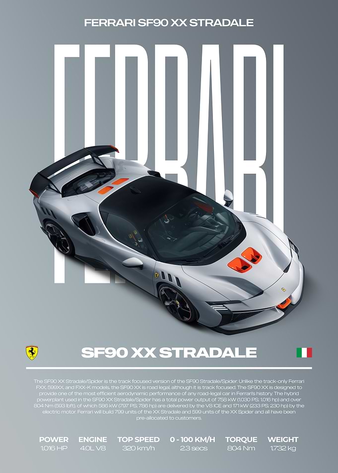 Ferrari SF90 XX Stradale Car Poster