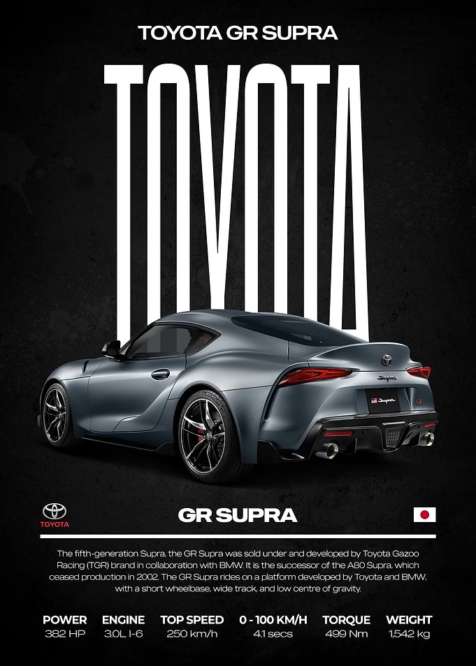 Toyota GR Supra Poster