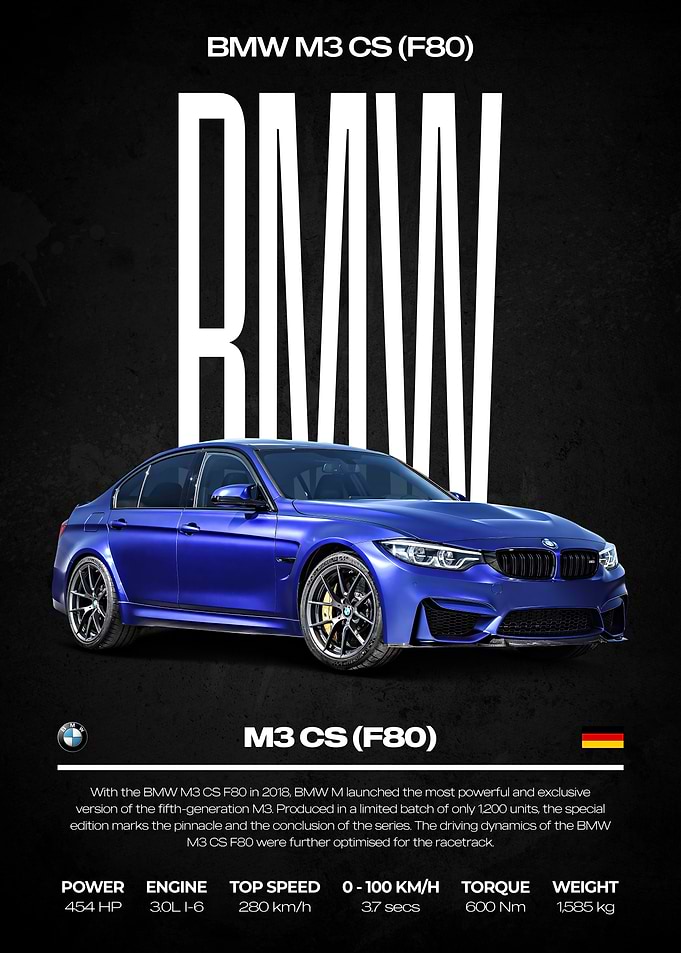 BMW M3 CS (F80) Poster