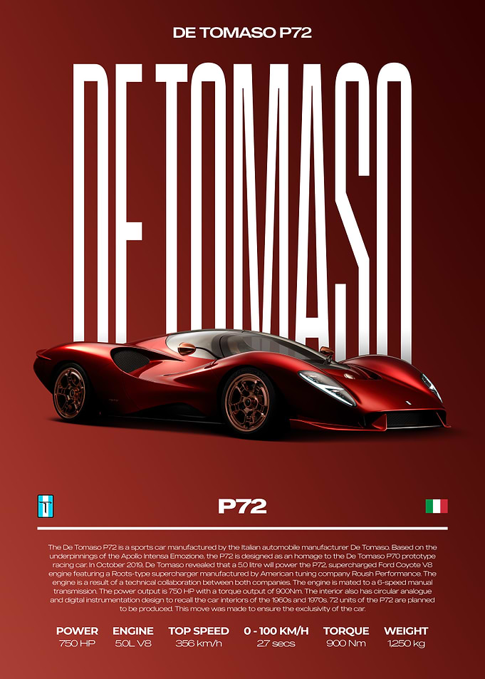 De Tomaso P72 Car Poster
