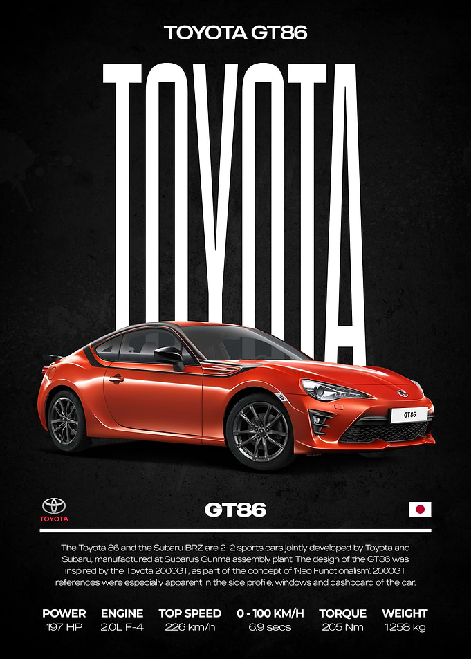 Toyota GT86 Sports Car