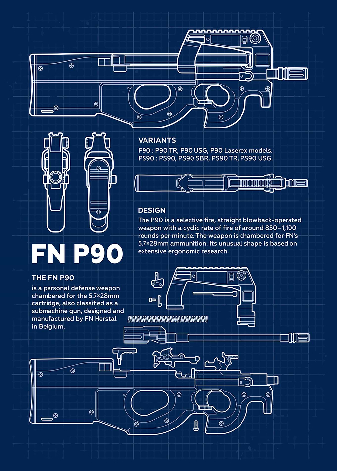 FN P90 Blueprint