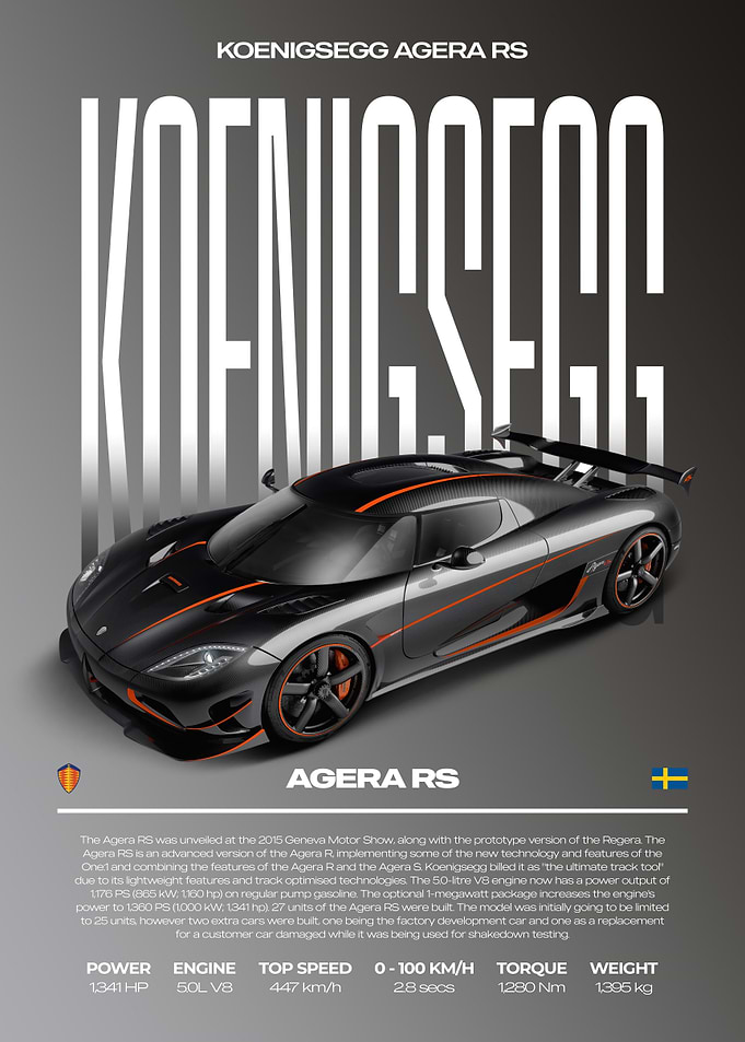 Koenigsegg Agera RS Car Poster
