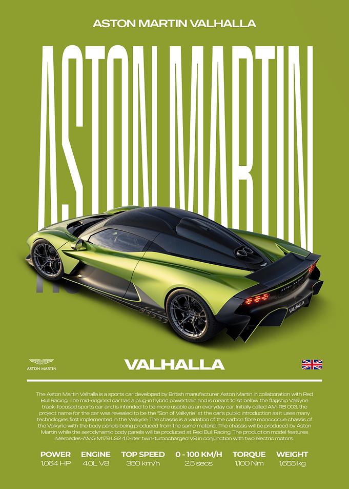 Aston Martin Valhalla Car Poster