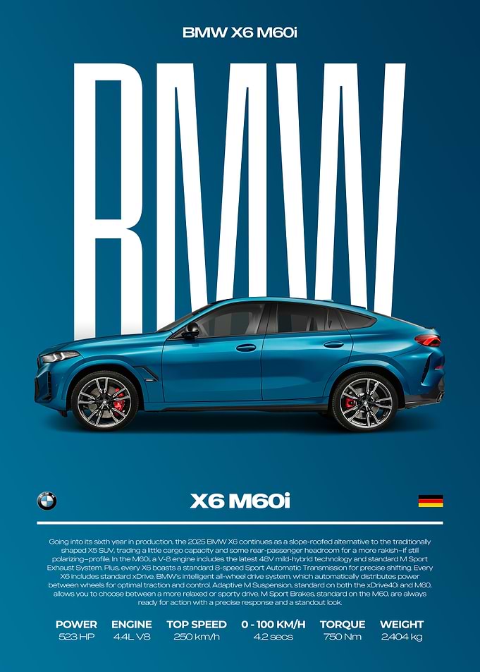 BMW X6 M60i Car Poster
