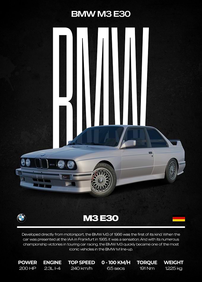 BMW M3 E30 Poster