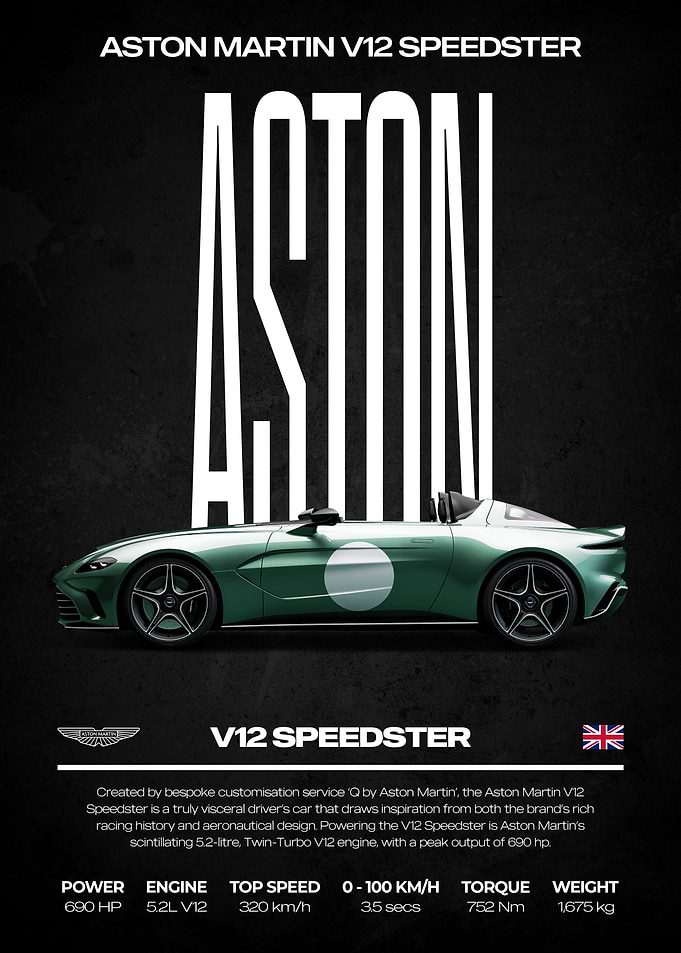 Aston Martin V12 Speedster Poster