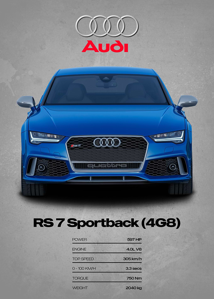 Audi RS7 Sportback (4G8) Specifications