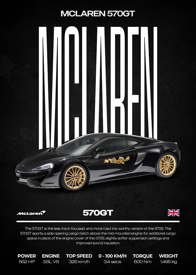 McLaren 570GT Poster