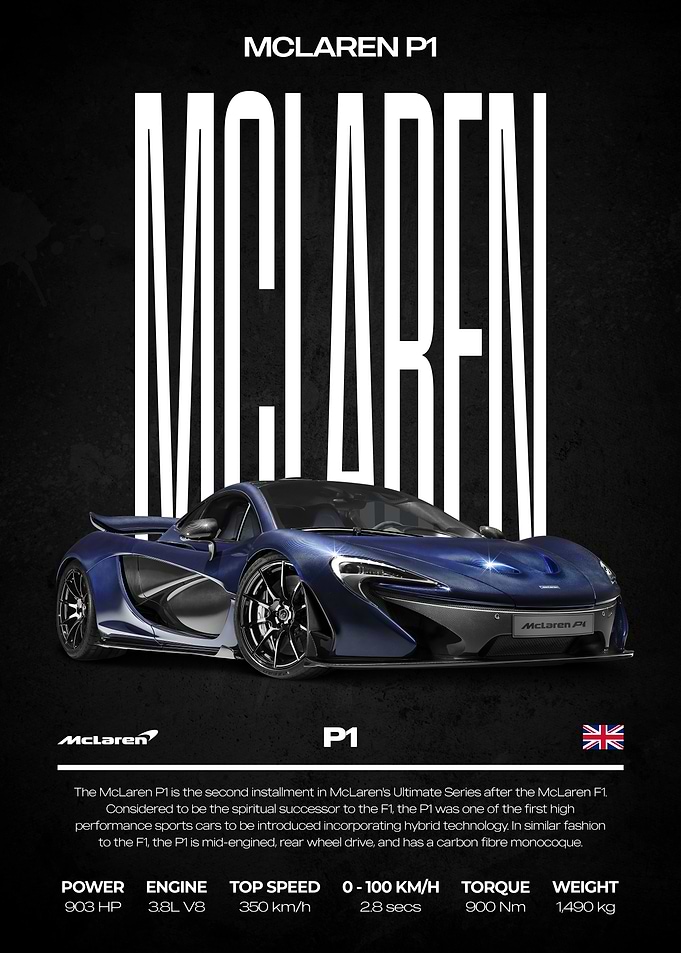 McLaren P1 Supercar Poster