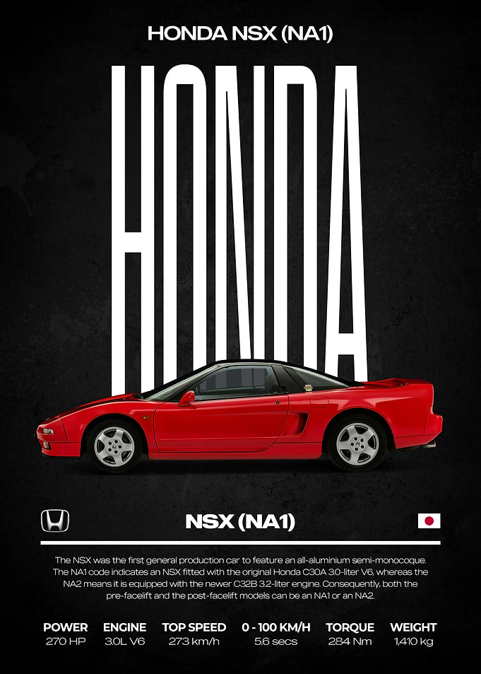 Honda NSX (NA1) Poster