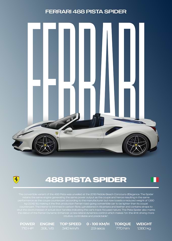 Ferrari 488 Pista Spider Car Poster
