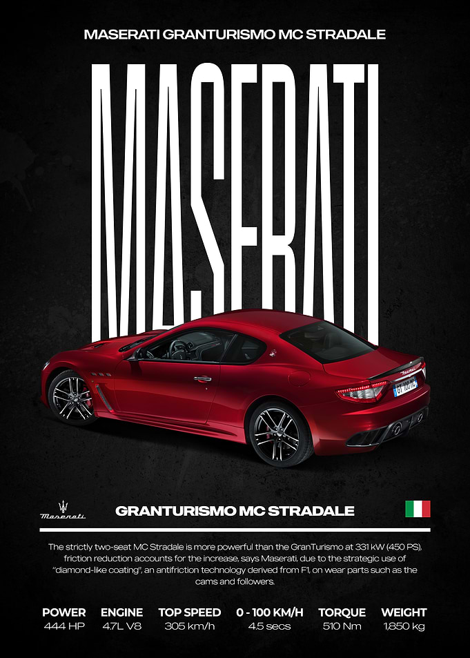 Maserati Granturismo MC Stradale Poster