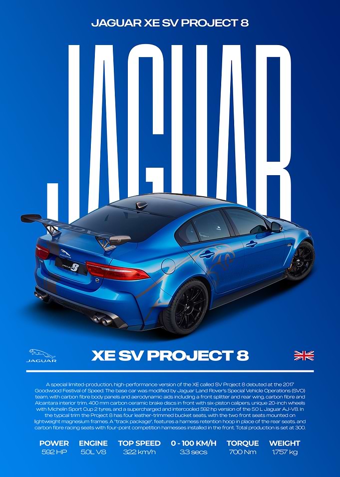 Jaguar XE SV Project 8 Car Poster