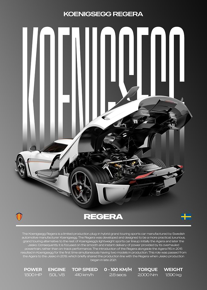 Koenigsegg Regera Car Poster