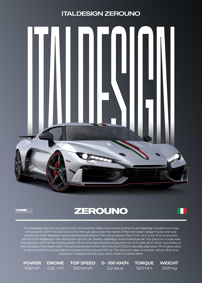 Italdesign Zerouno Supercar Car Poster