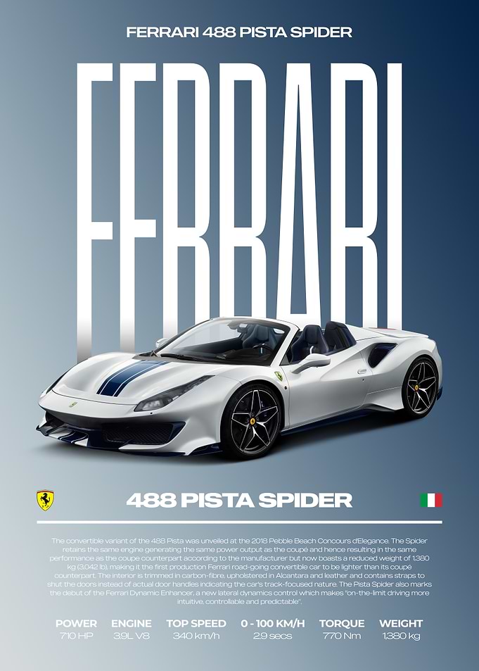 Ferrari 488 Pista Spider Car Poster