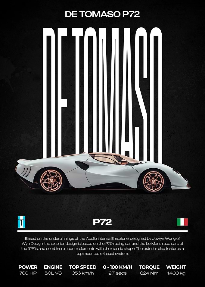 De Tomaso P72 Car Poster