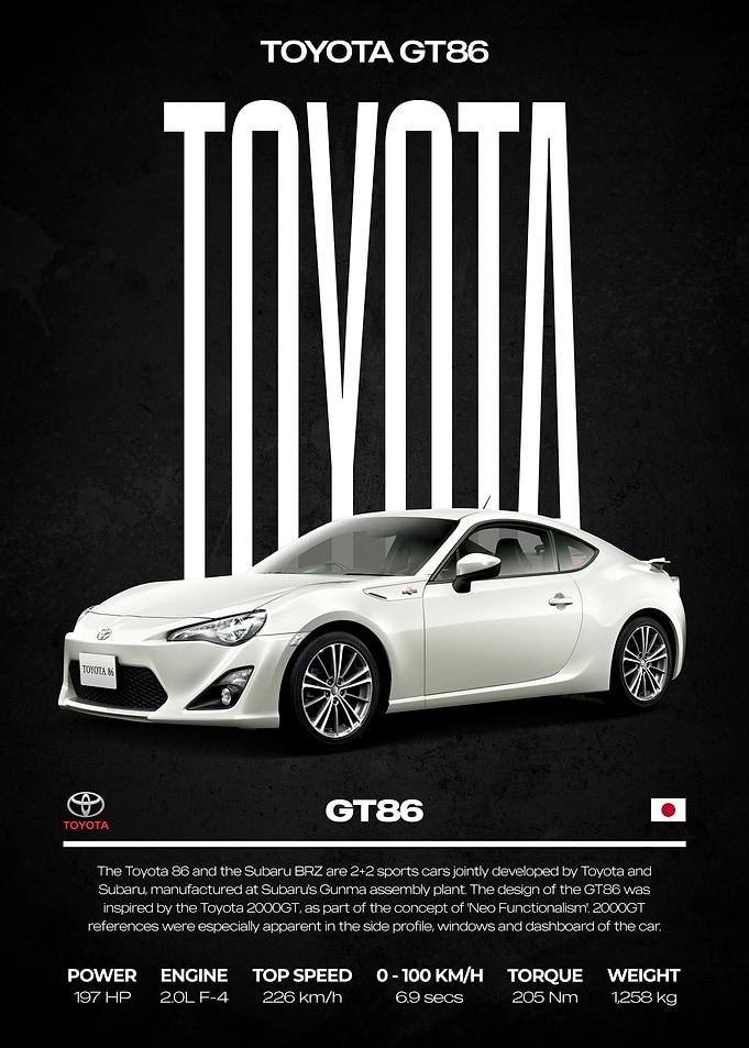 Toyota GT86 Sports Car Poster