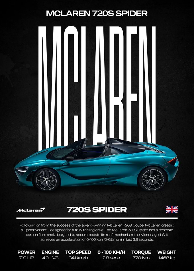 McLaren 720S Spider Car Poster